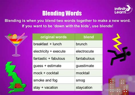 blended meaning in tagalog|How to say blend in Filipino .